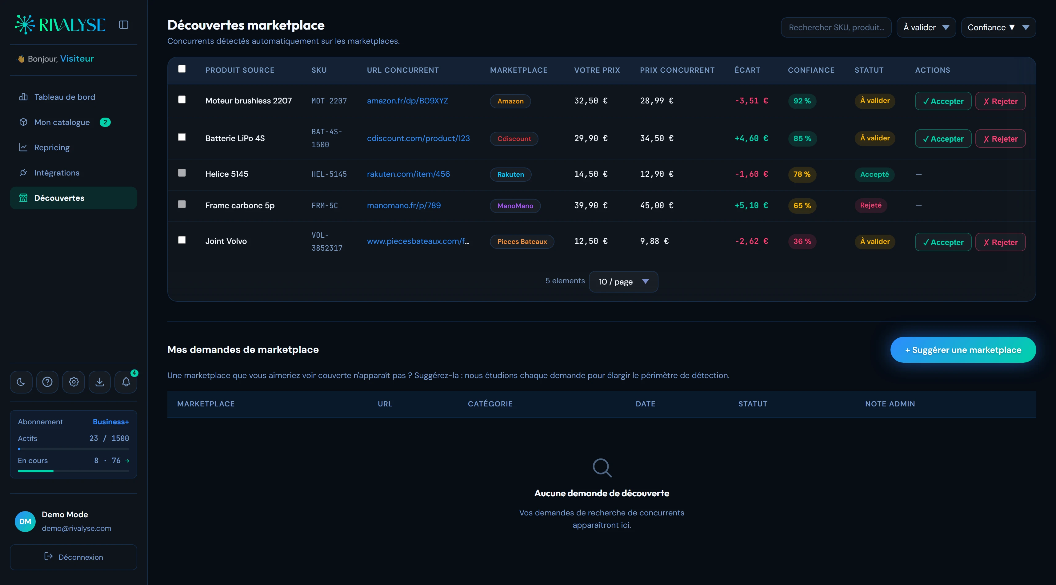 Découverte automatique des concurrents et de leurs prix sur les marketplaces dans Rivalyse